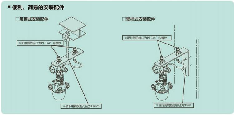 干霧加濕噴頭