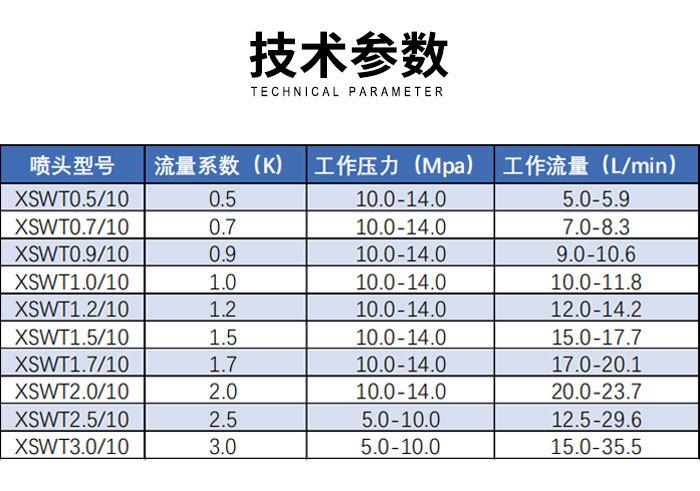 高壓細(xì)水霧系統(tǒng)開式噴頭